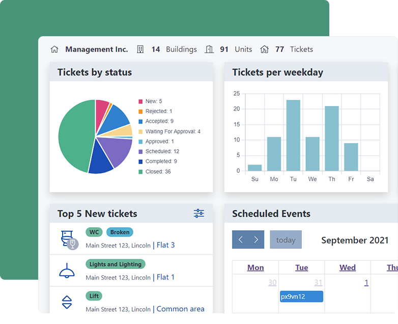 Dashboard interface